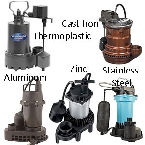 Pictured is the pumpingr housing material types used for one-thr8id house power sump pumps: caste iron, carbon steel, steel, aluminun, zinc and thermoplastic. Cast iron housing is best for weight, durability and heat for heavy pumping head dissipation. 